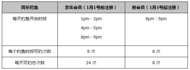 所以，这部分回春丹，就给你妈妈用来调理身体吧。